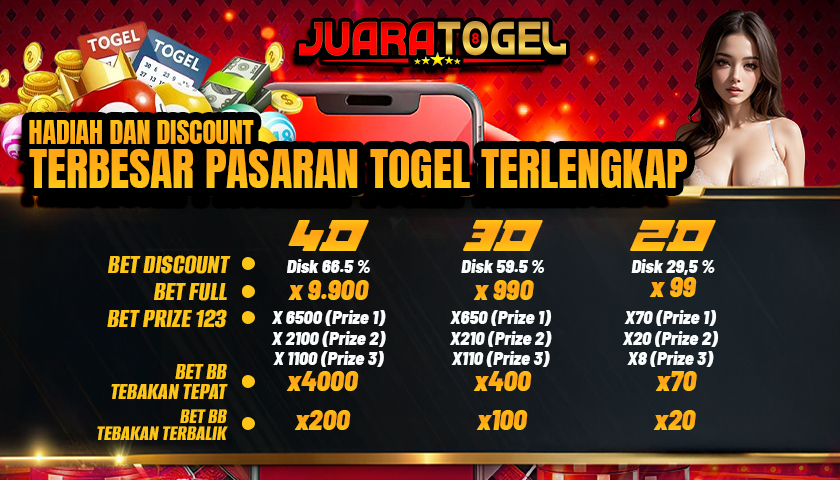 HADIAH TOGEL TERLENGKAP