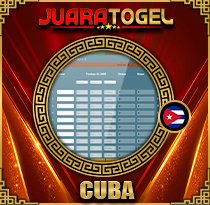 PREDIKSI TOGEL CUBA 28 JUL 2025 JUARATOGEL