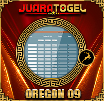 PREDIKSI TOGEL OREGON-09 08 AGS 2025 JUARATOGEL