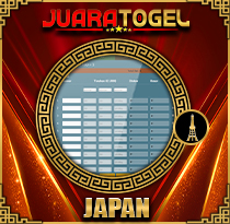 PREDIKSI TOGEL JAPAN 28 JUL 2025 JUARATOGEL