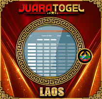 PREDIKSI TOGEL LAOS 11 AGS 2025 JUARATOGEL
