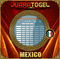 PREDIKSI TOGEL MEXICO 27 JUL 2025 JUARATOGEL