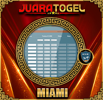 PREDIKSI TOGEL MIAMI 20 AGS 2025 JUARATOGEL