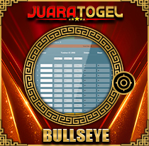 PREDIKSI TOGEL BULLSEYE 29 JUL 2025 JUARATOGEL