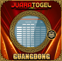 PREDIKSI TOGEL GUANGDONG 28 JUL 2025 JUARATOGEL