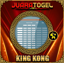 PREDIKSI TOGEL KINGKONG-P1 28 JUL 2025 JUARATOGEL