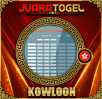 PREDIKSI TOGEL KOWLOON 28 JUL 2025 JUARATOGEL